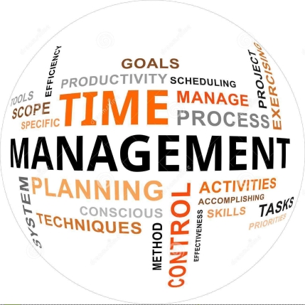 word-cloud-time-management-related-items-33212637.jpg